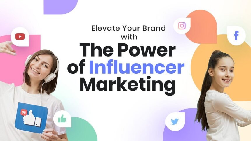 Find Influencers For Your Brand. In the dynamic realm of modern… | by Influencer Hiring | Oct, 2023